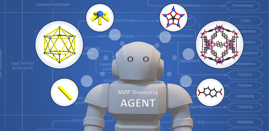 Cartoon representation of an artificial intelligence agent considering building blocks of metal organic polyhedra